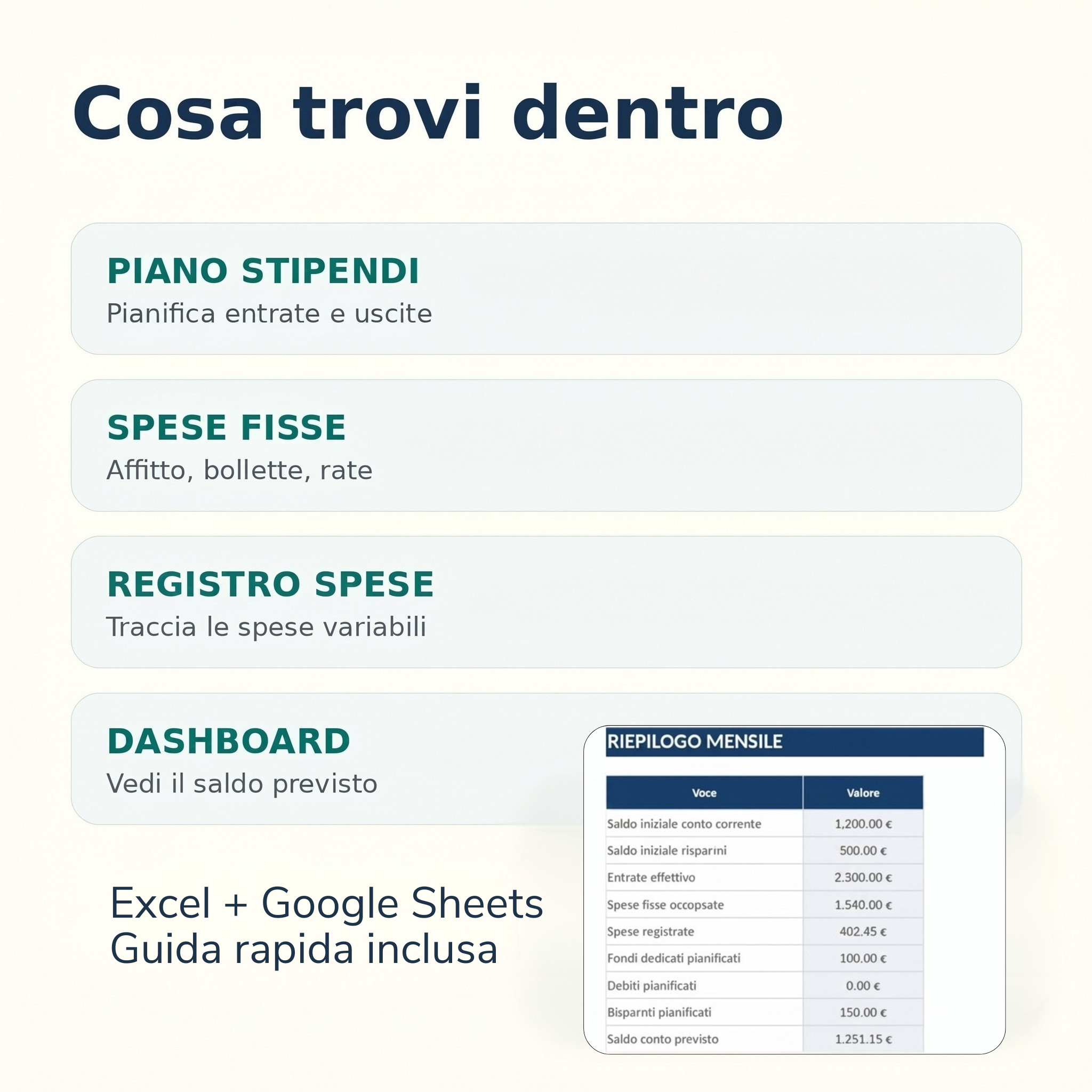 Planner Budget Stipendio